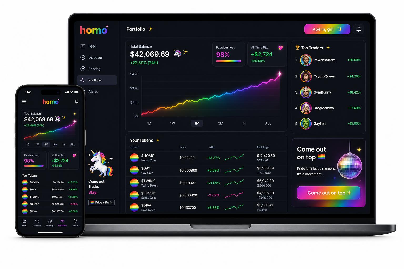 homo app on mobile and desktop showing rainbow charts and $HOMO tokens